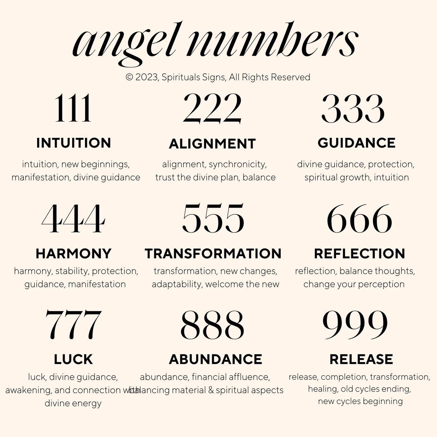 Angel Number Necklace With Custom Names