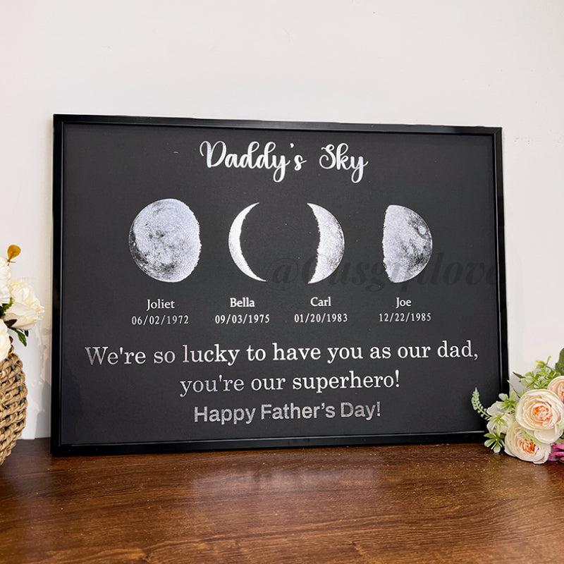 Custom Moon Phase Frame With Text & Date- Daddy's Universe