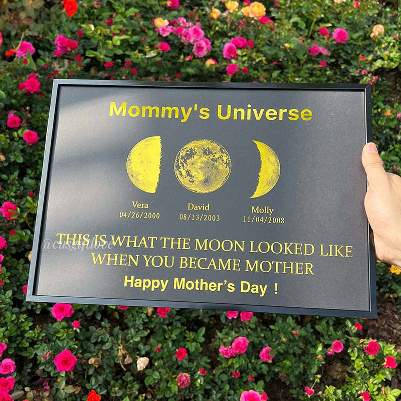 Custom Art Frame for Mom - Mommy's Universe