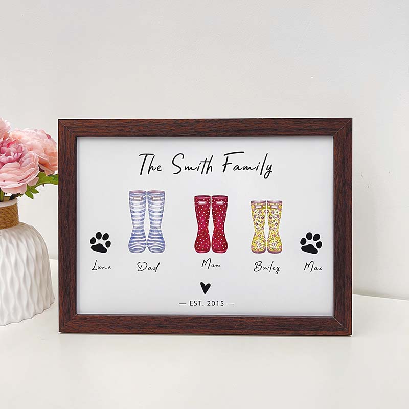 Personalized Family Rain Boots Names Frame