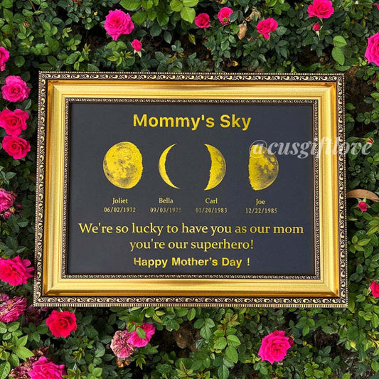 Custom Art Frame for Mom - Mommy's Universe✨