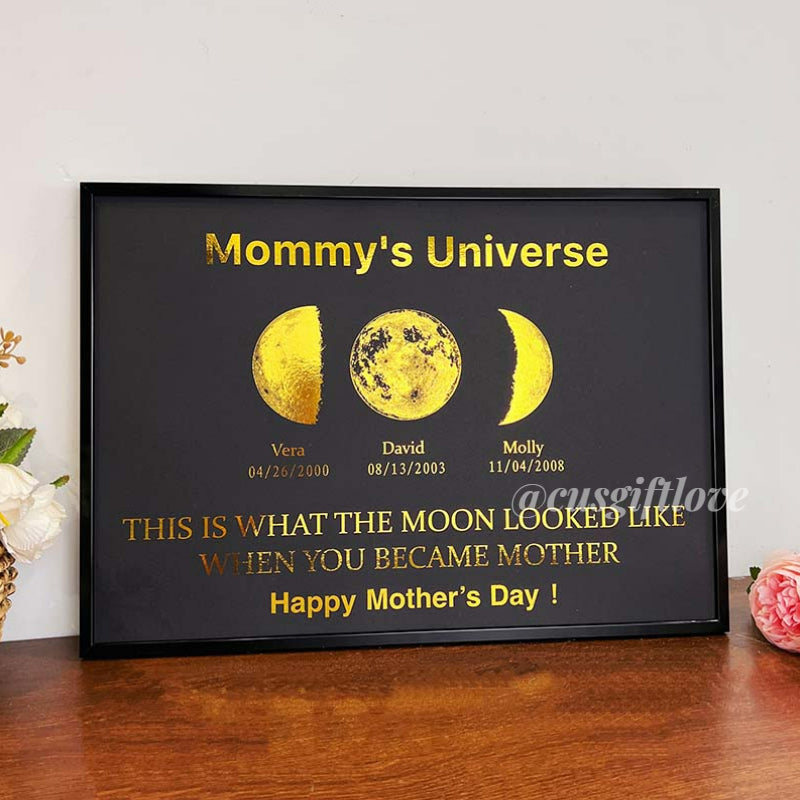 Custom Art Frame for Mom - Mommy's Universe