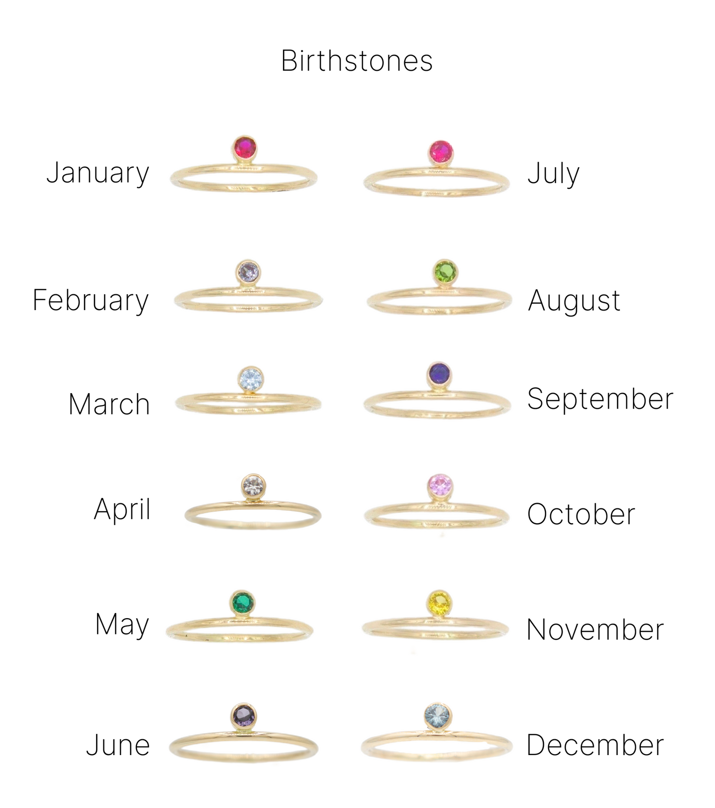 Initial and Birthstone Ring Set