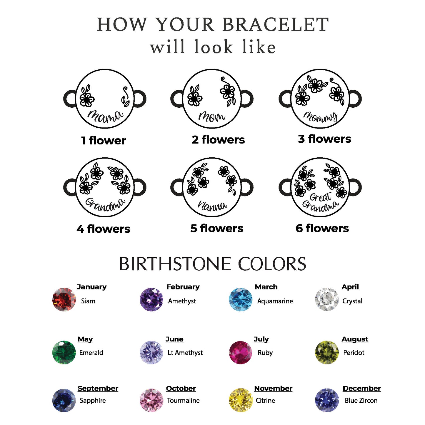 Personalized Mother/Grandma Birthstone Bracelet