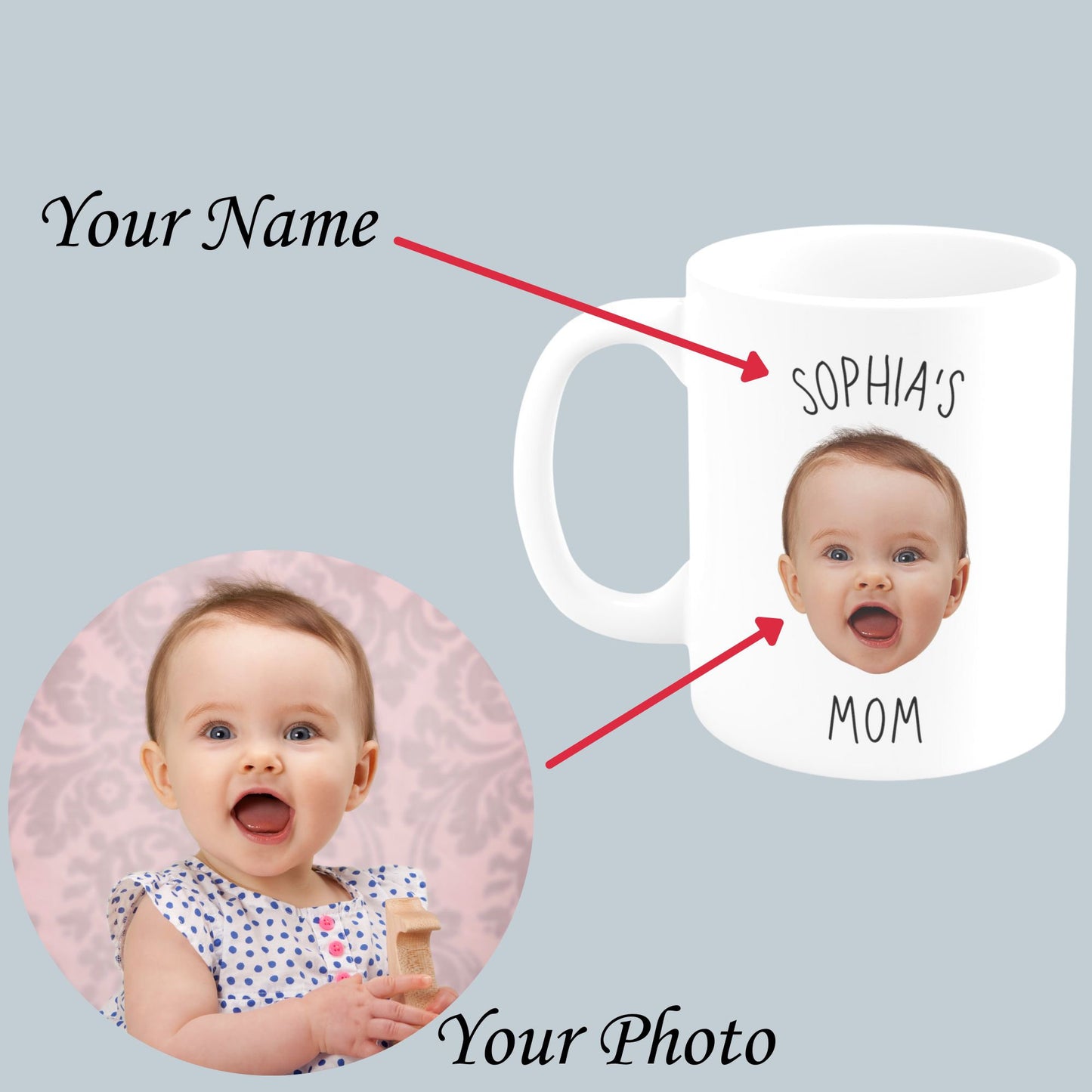 Custom Baby Face Mug