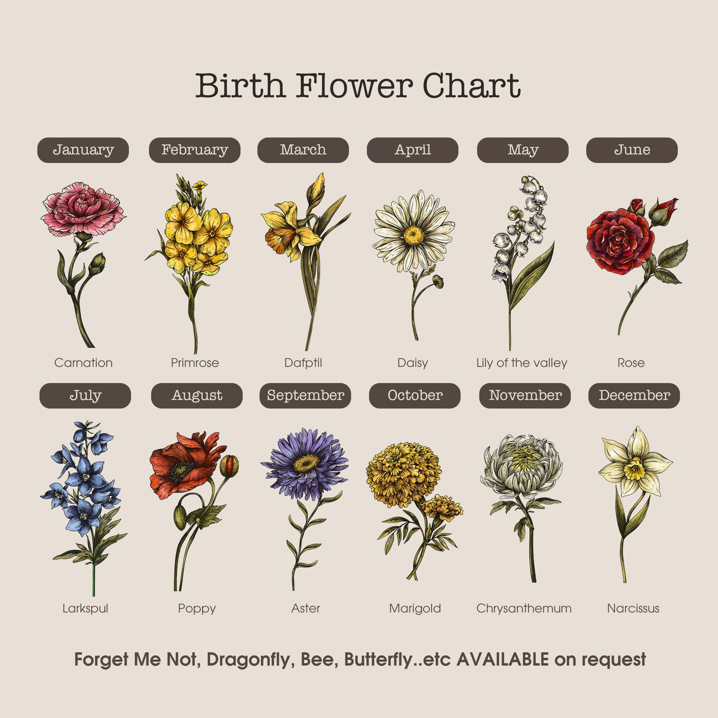 50%OFF🌷Birth Flower Family Bouquet Personalized Names Frame