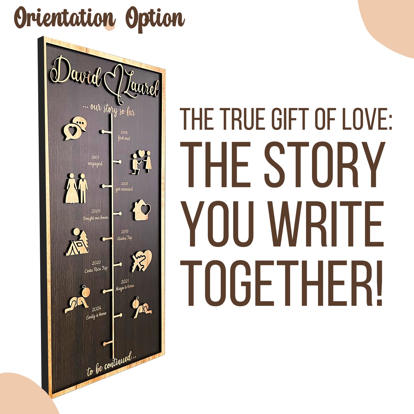 💞Customizable Love Story Timeline Decor💞