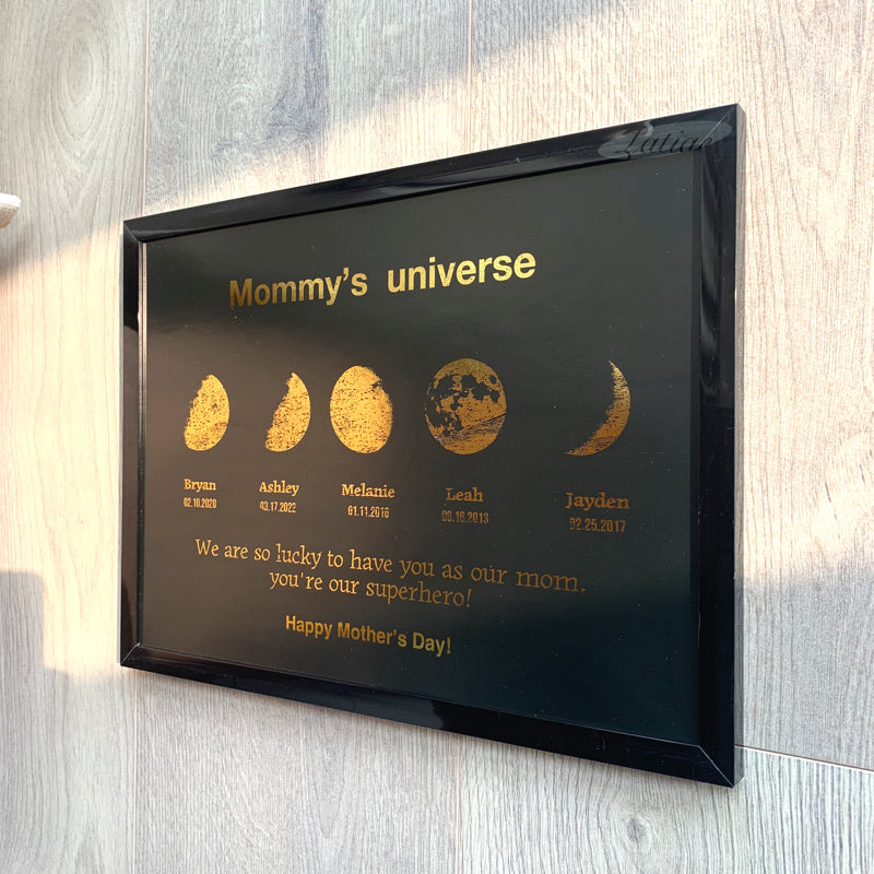 Custom Art Frame for Mom - Mommy's Universe✨