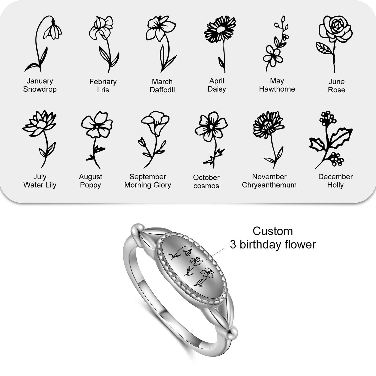 Family Birth Flower Month Ring Personalized Gift For Her